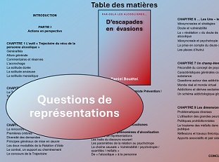 Questions de représentations