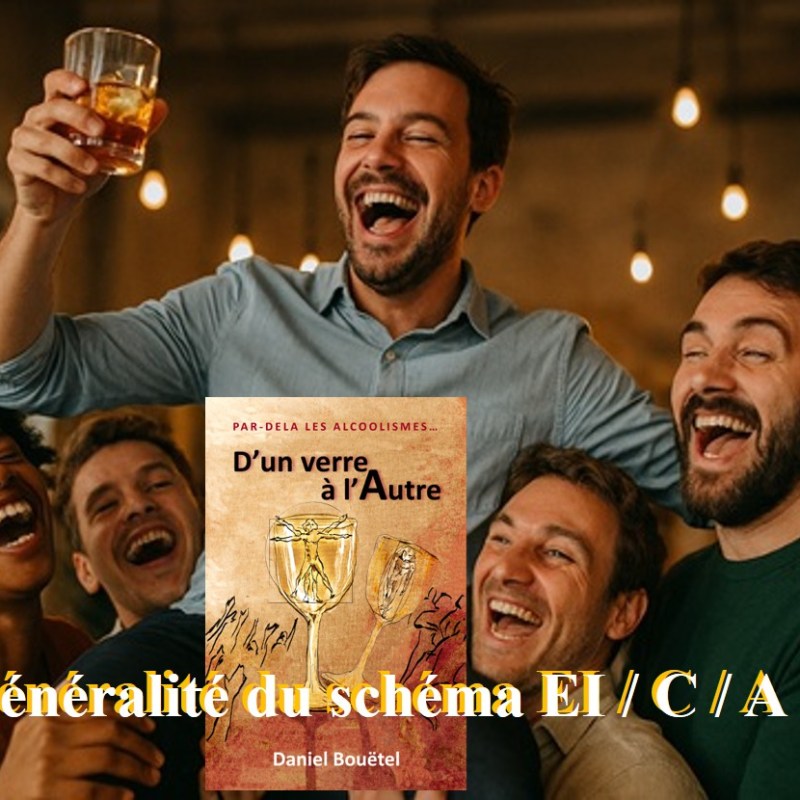 Les transformations interpersonnelles